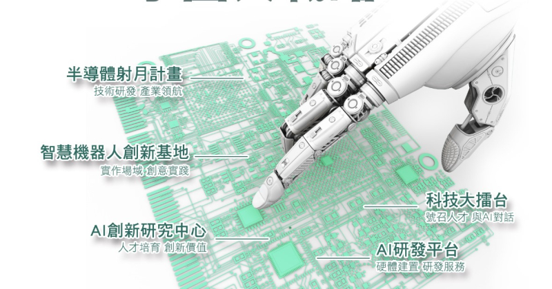 AI 時代台灣南北產業布局全解析:別再說「北研發、南製造」——2026真正的分工比你想的複雜