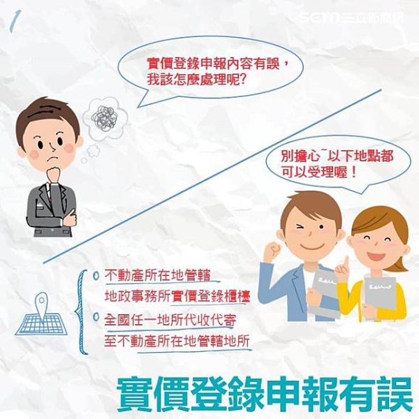 工業地實價登錄別只看單價!用途、臨路、廠房設備才是關鍵(八大陷阱)
