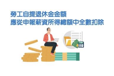 2026 勞保與勞退節稅指南:勞保費上限取消、自提 6% 能省多少稅一次看