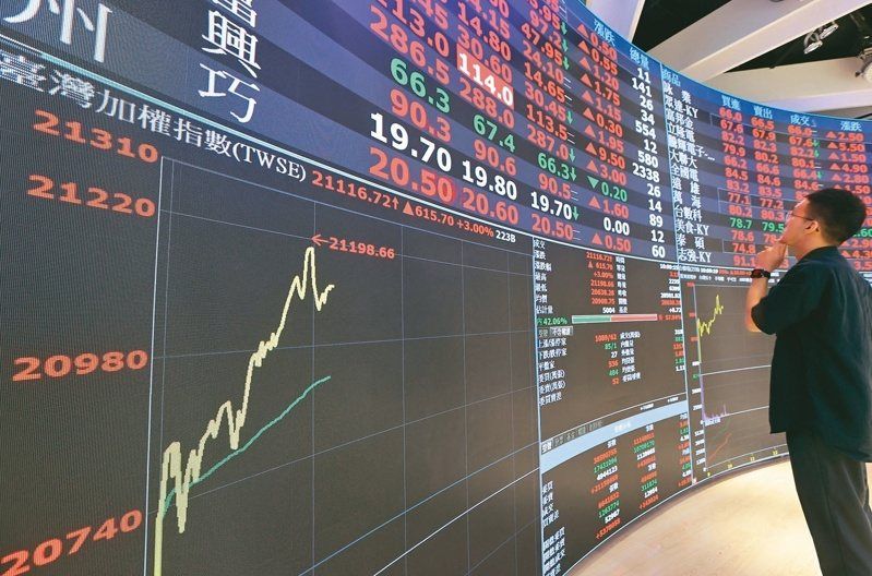 存股 vs 美債 vs 月配 ETF 怎麼選?2026 升息、殖利率、匯率與配息風險一次看