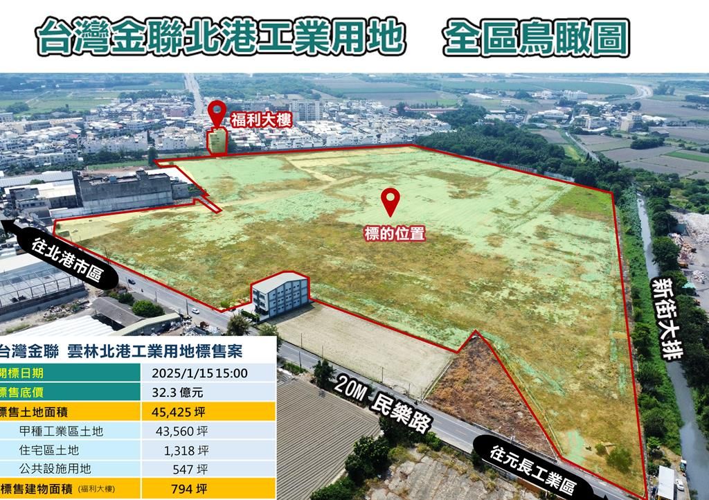 雲林設廠每坪7萬元算便宜嗎?北港工業園區與替代選項比較